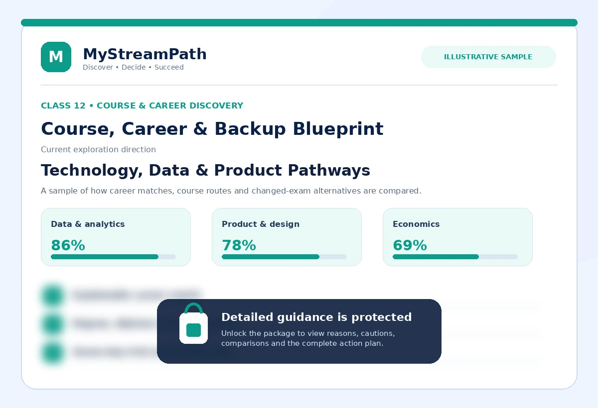 Blurred illustrative preview of the Class 12 Course, Career and Backup Blueprint