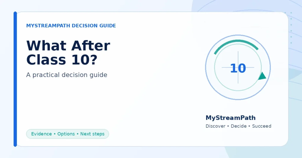 What After Class 10? A Practical Decision Guide for Indian Students — MyStreamPath decision guide for Indian students and parents