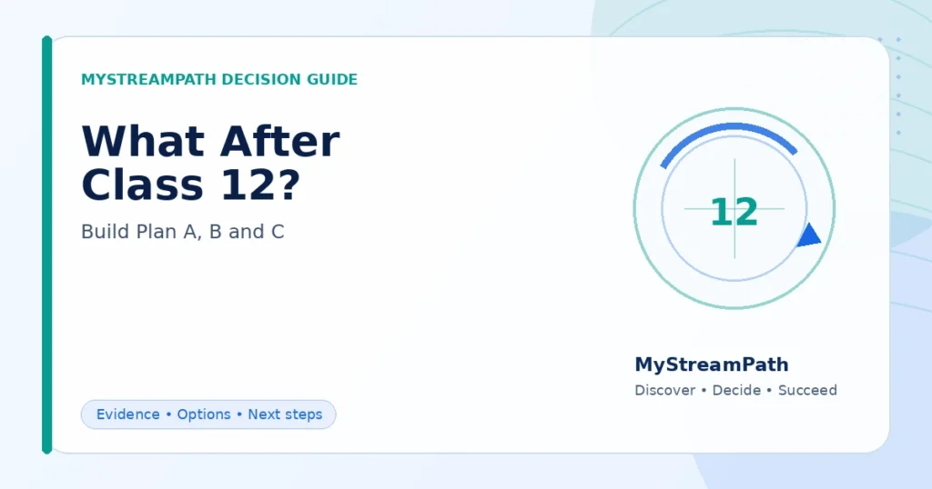 What After Class 12? Degree, Diploma and Career Routes — MyStreamPath decision guide for Indian students and parents